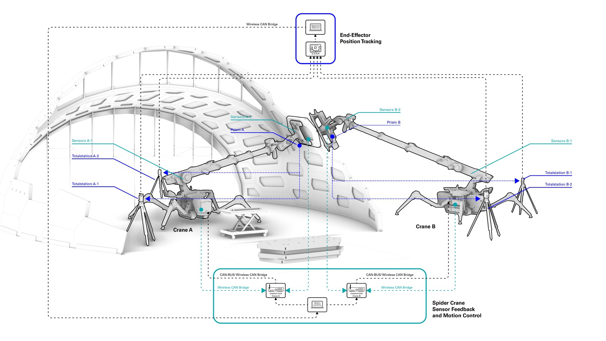 livMATS 仿生壳丨德国丨ICD,ITKE University of Stuttgart-36