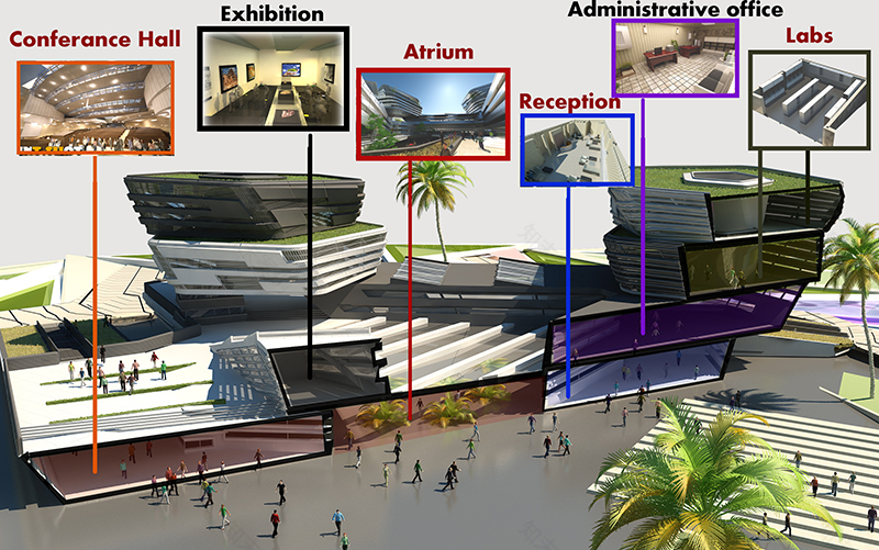 环境可持续性研究中心-16