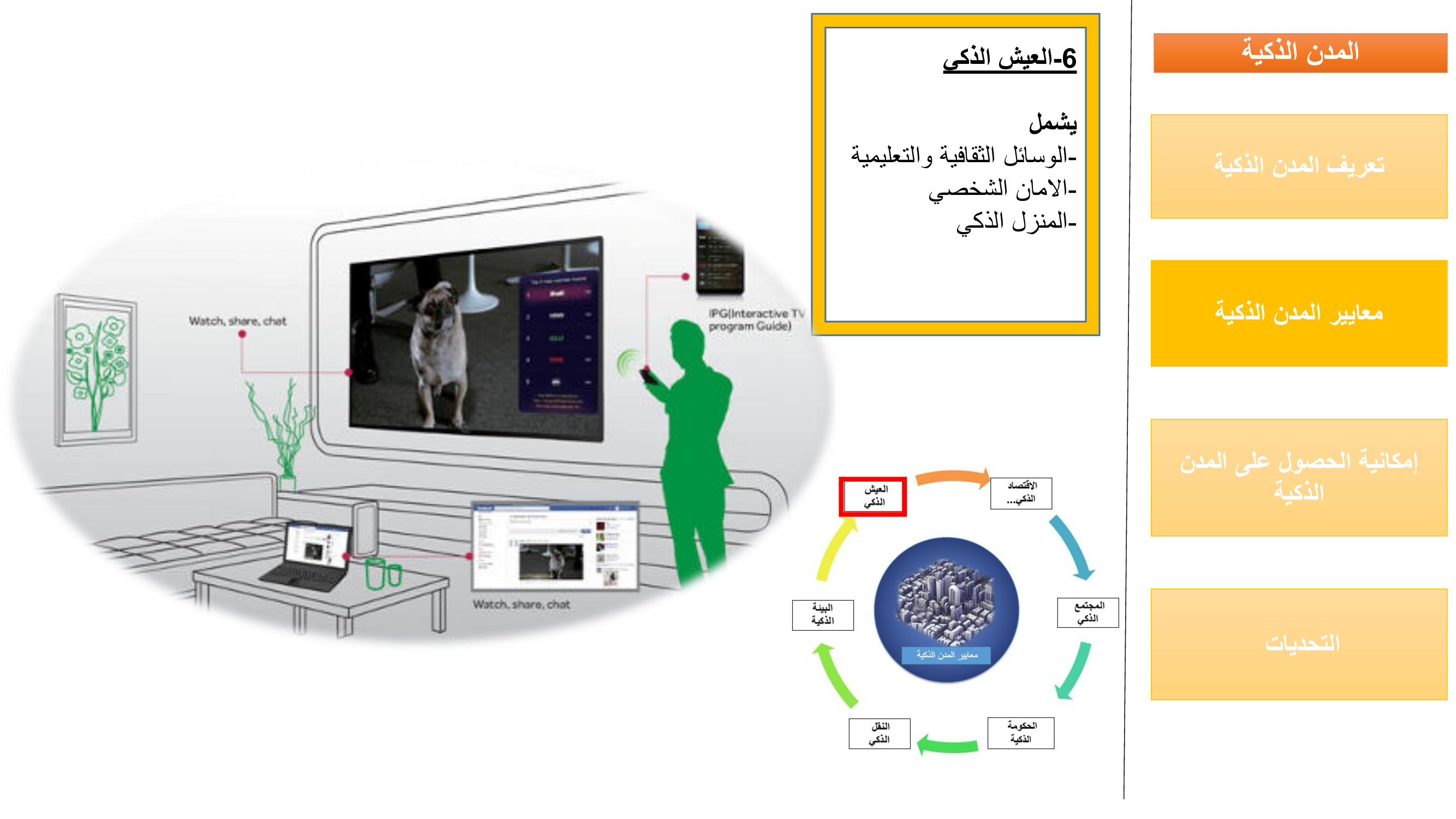 SMART CITIES-RESEARCH ABOUT YOKOHAMA AND HAMBURG-14
