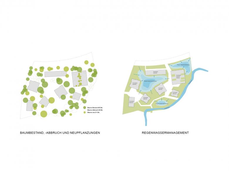 Oberen Pfalzgrafstraße 住宅区丨德国-10