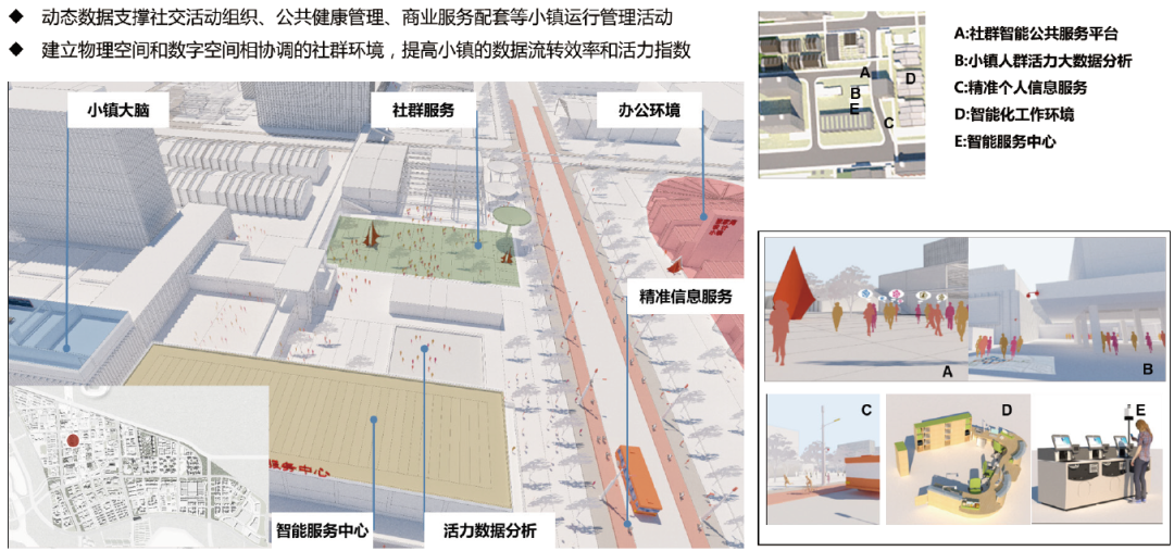 通州张家湾设计小镇丨中国通州丨北京清华同衡规划设计研究院有限公司等-31