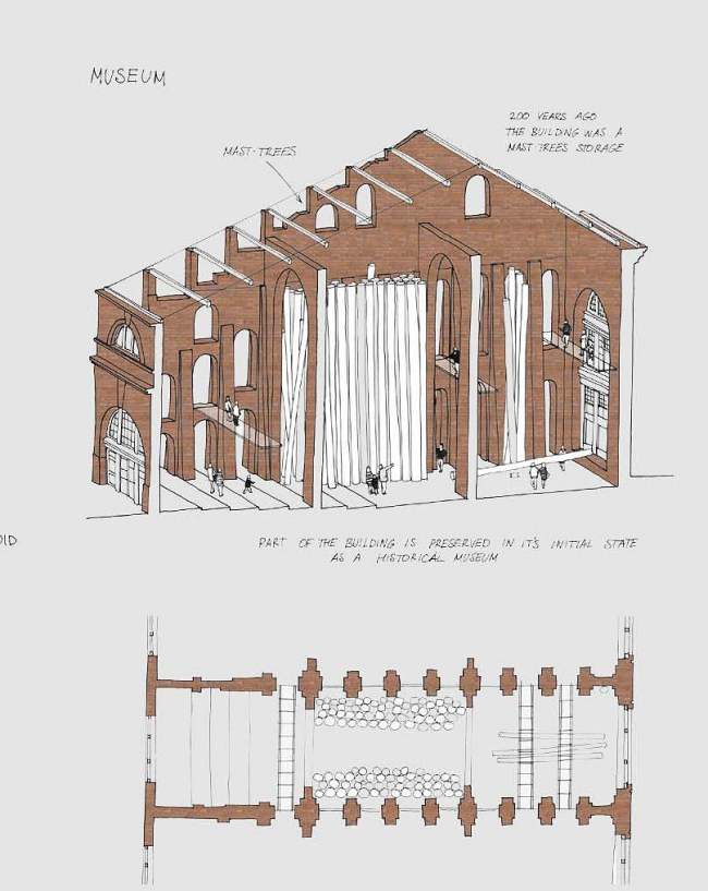 New Holland岛再生竞赛项目丨俄罗斯圣彼得堡-51