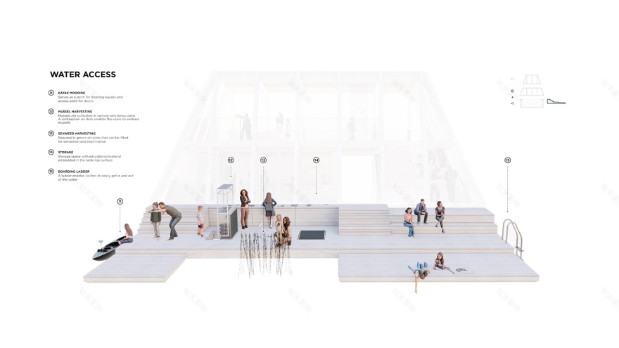 SØMÆRKET(小贝尔特海峡新地标)丨丹麦丨EFFEKT与MAST-16