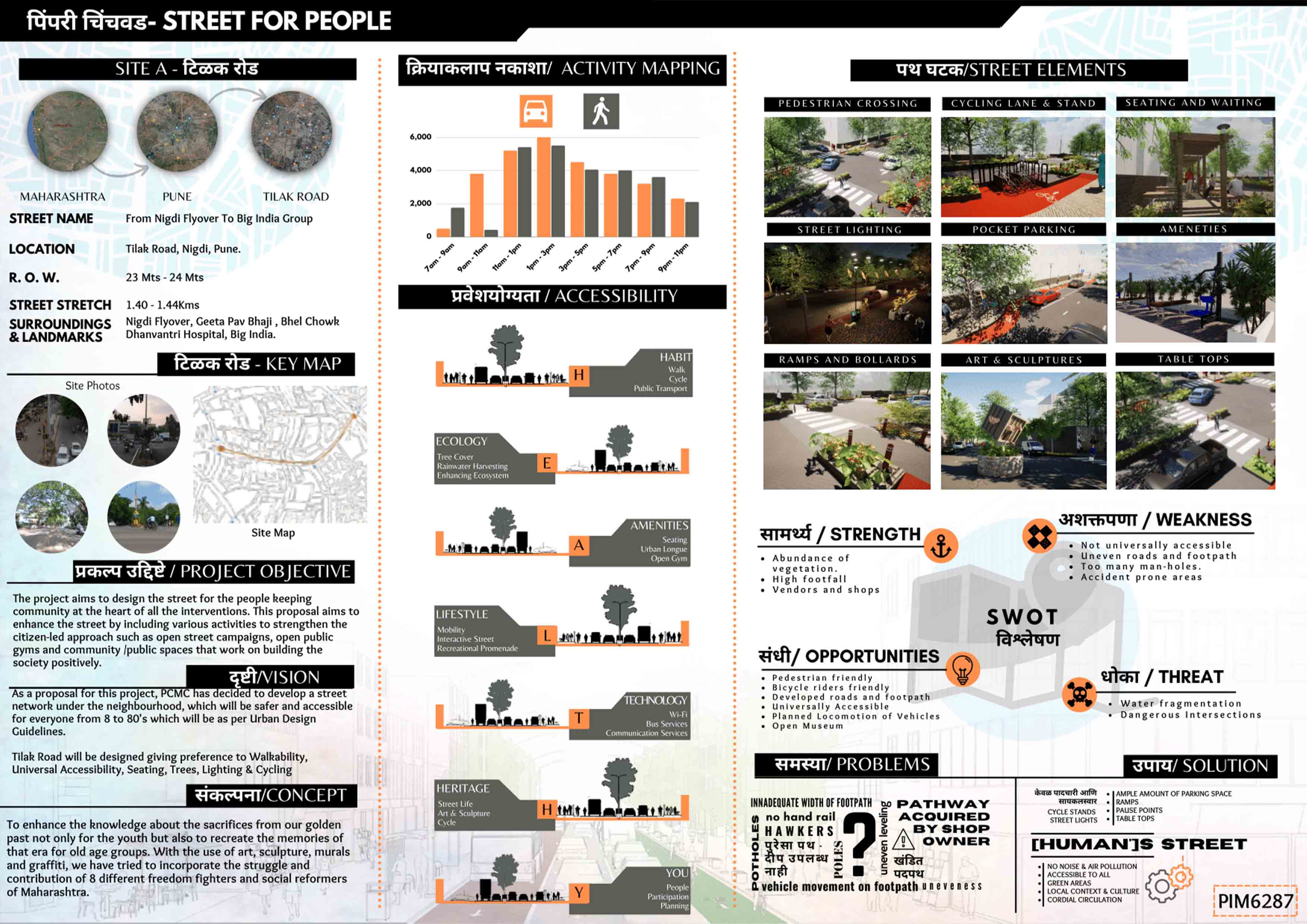 Smart City Street Design (PCMC)-28