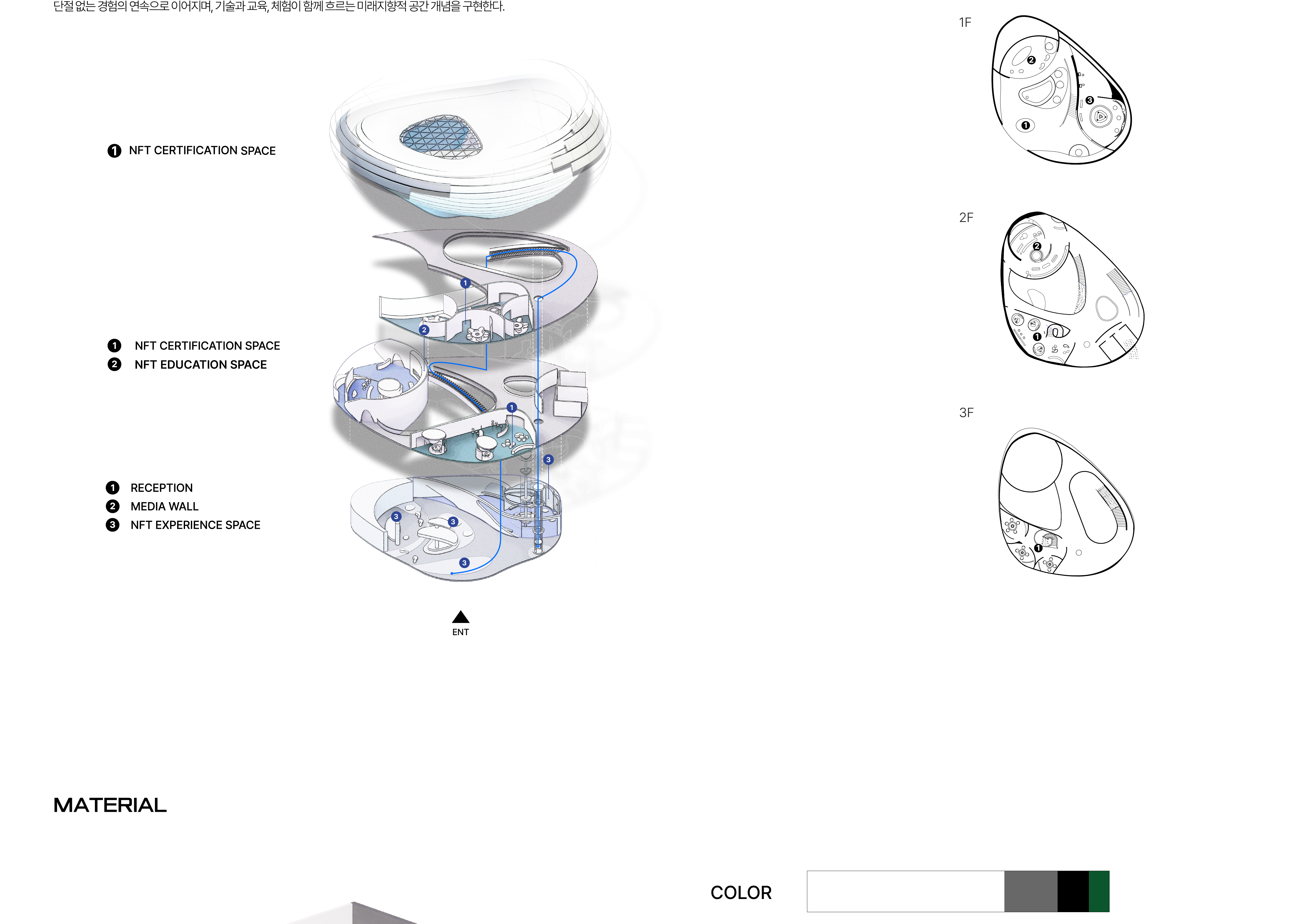 NODE _ 교육 · 체험 · 공증으로 여는 미래 디지털 자산 허브-8