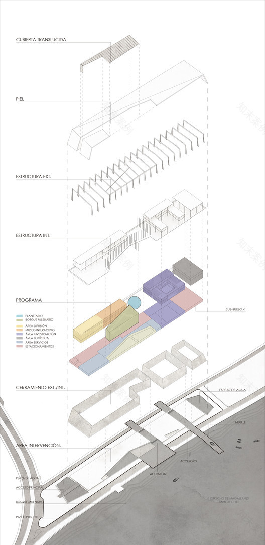 智利国际南极中心竞赛三等奖方案丨REGENERAXIÓN,PRAT Arquitectos-14