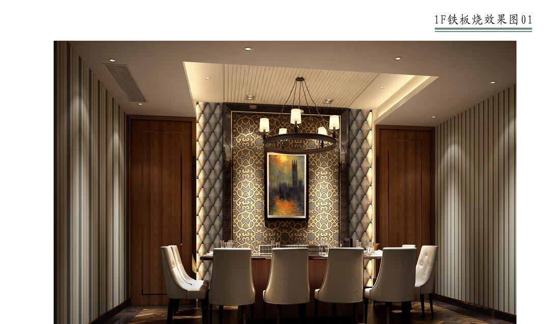 牛排屋餐厅，打造独特用餐体验-6