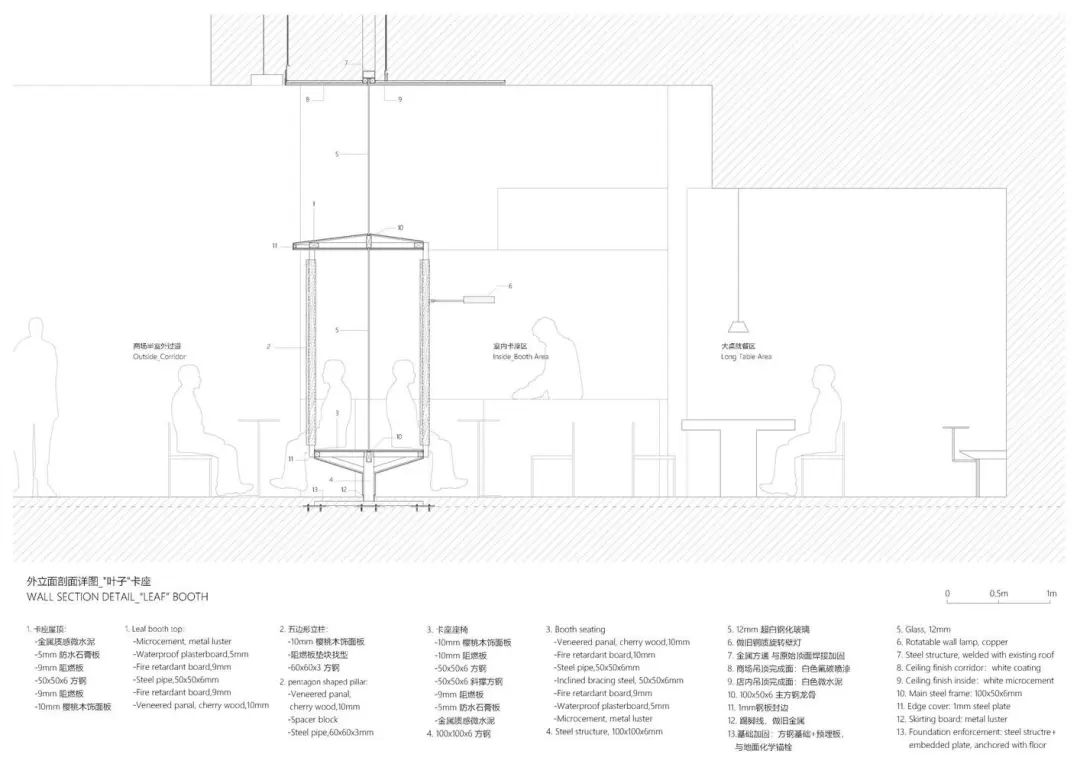 泊于人流中的“船”·The Ninth Coffee 上海首店丨中国上海丨方书君工作室-64