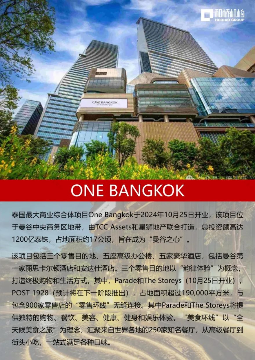 聊聊泰国如何「低成本」做好社区型商业?(附9月泰国商业考察行程)|和桥-120