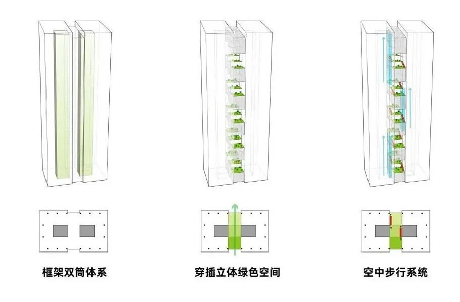 重庆长嘉汇金融广场丨中国重庆丨华东建筑设计研究院有限公司-19