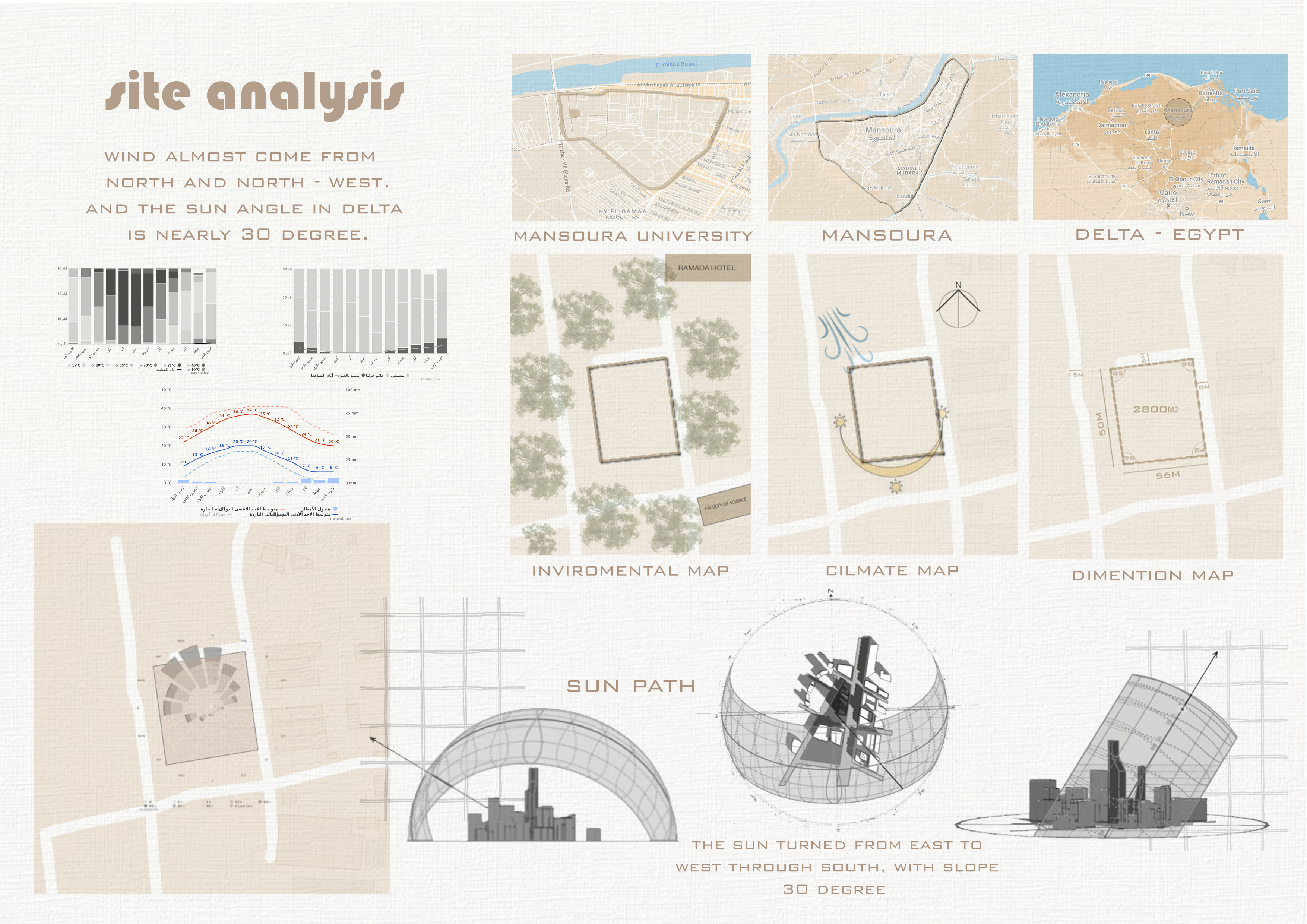 亲生物性 美术学院丨Architecture Department-14