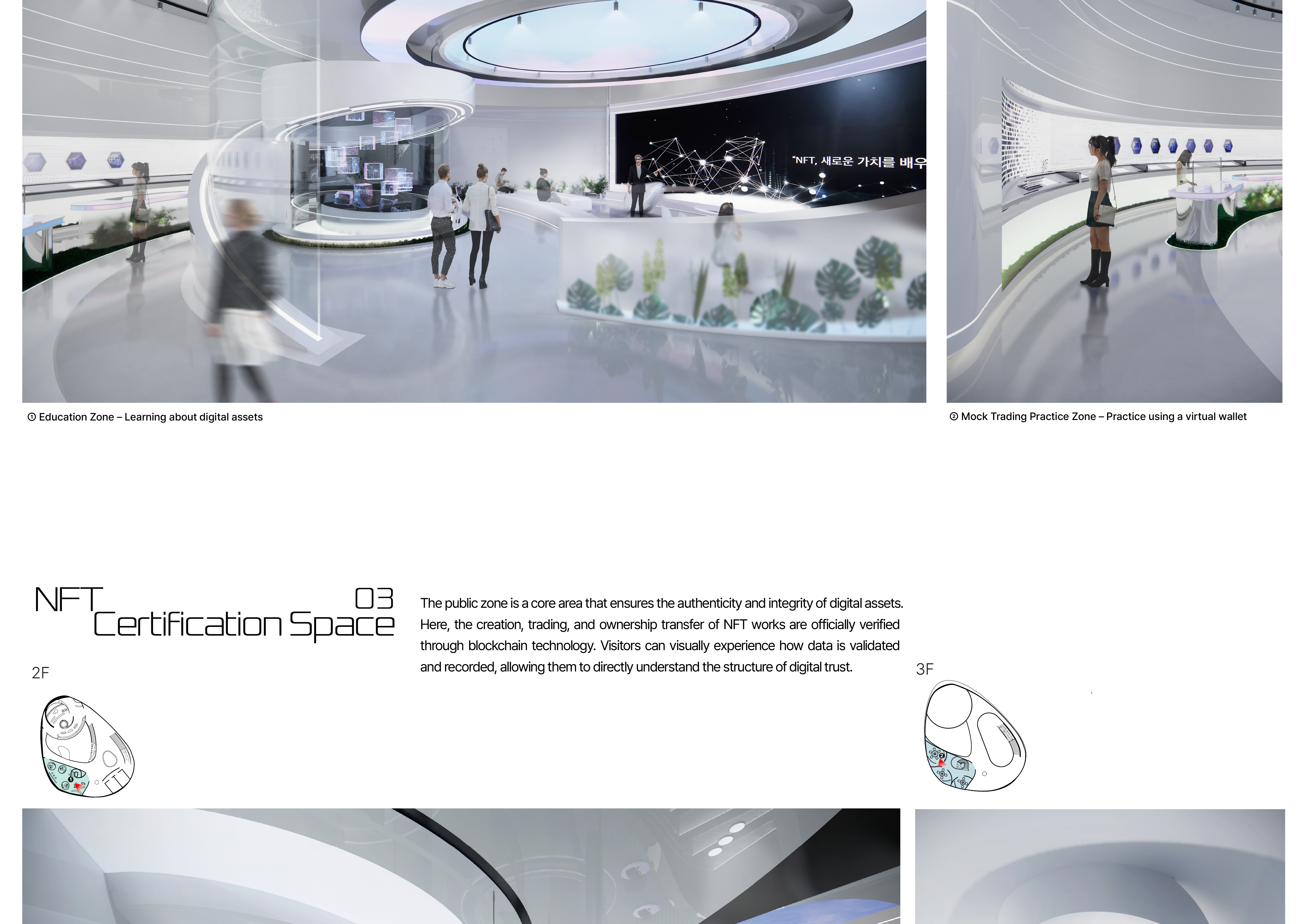 NODE _ 교육 · 체험 · 공증으로 여는 미래 디지털 자산 허브-27