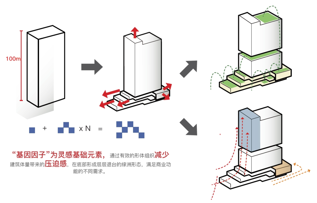开园即揽三大国家级、市级平台！闵行“三科之城”，怎么“融”?-73