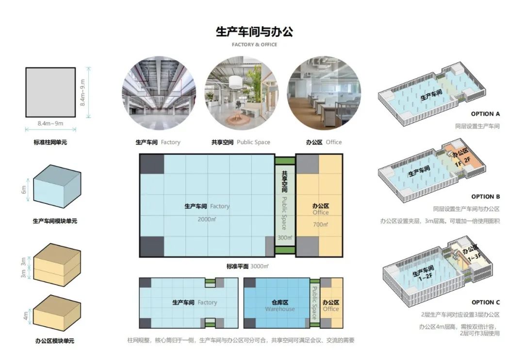 从车间到空中花园——猎声智能穿戴园用声波美学串起生产生活的五线谱-37