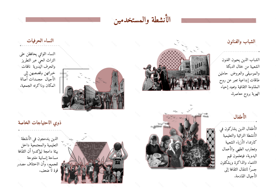 2025毕业项目 · 巴勒斯坦文化雕刻综合体项目丨巴勒斯坦加沙地带-12