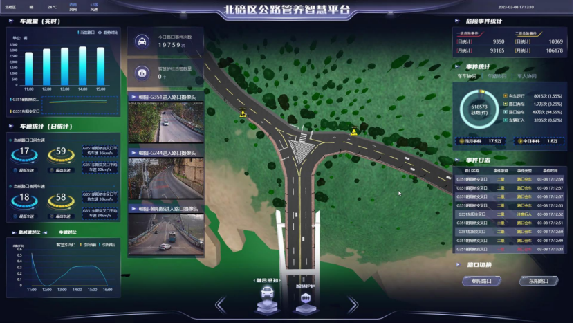 渝路智行，汇联未来——华汇重庆分公司智慧交通的探索与实践-11