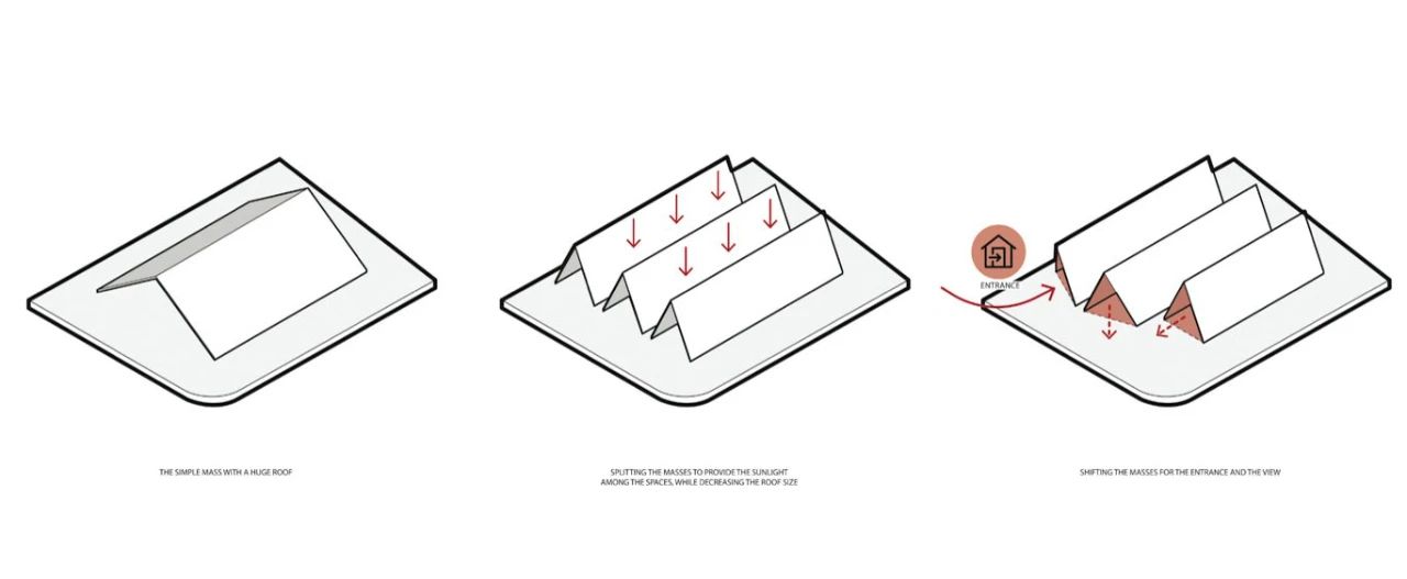 黑色咖啡馆 在自然间流动：泰国 Harudot Chonburi by NANA Coffee Roasters-41