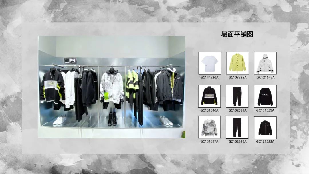 2021Q1货品陈列标准1A-1-12