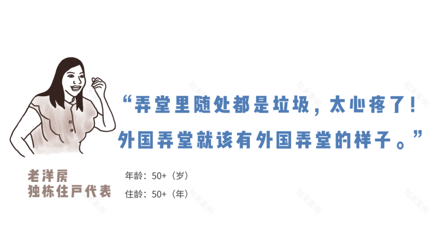 自己家的弄堂,我们有话说!-33