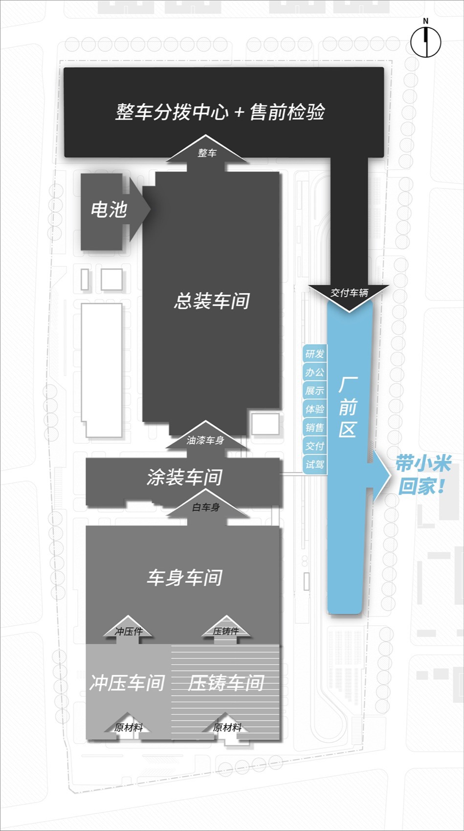小米汽车超级工厂丨中国北京丨weico建筑事务所-15
