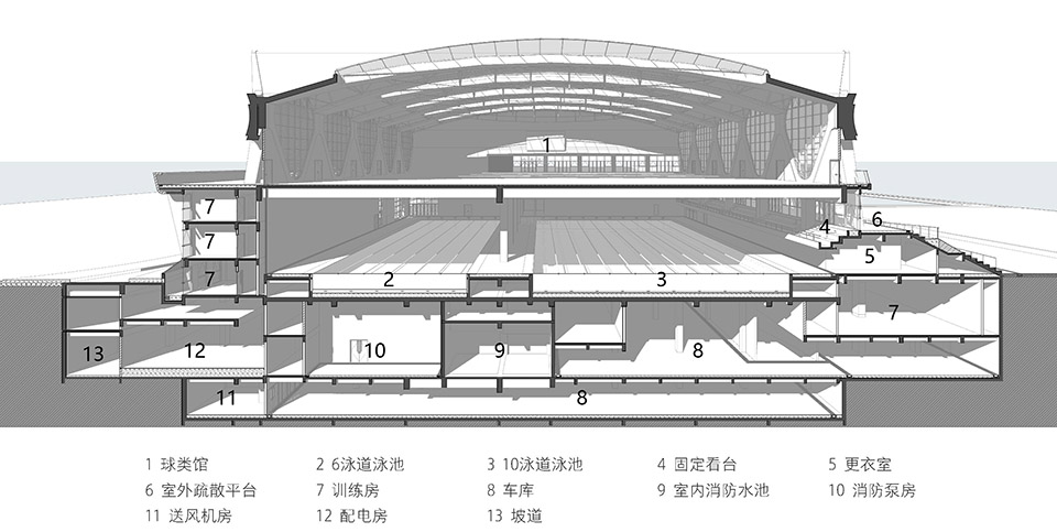 华中科技大学游泳馆丨中国武汉丨华南理工大学建筑设计研究院有限公司孙一民工作室-67