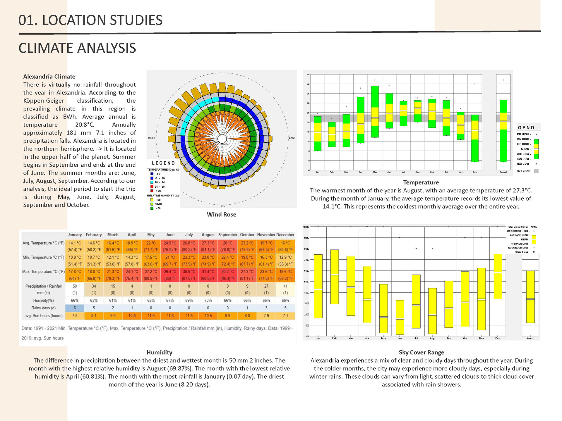 Economic housing in Alexandria region (Housing Project)-37