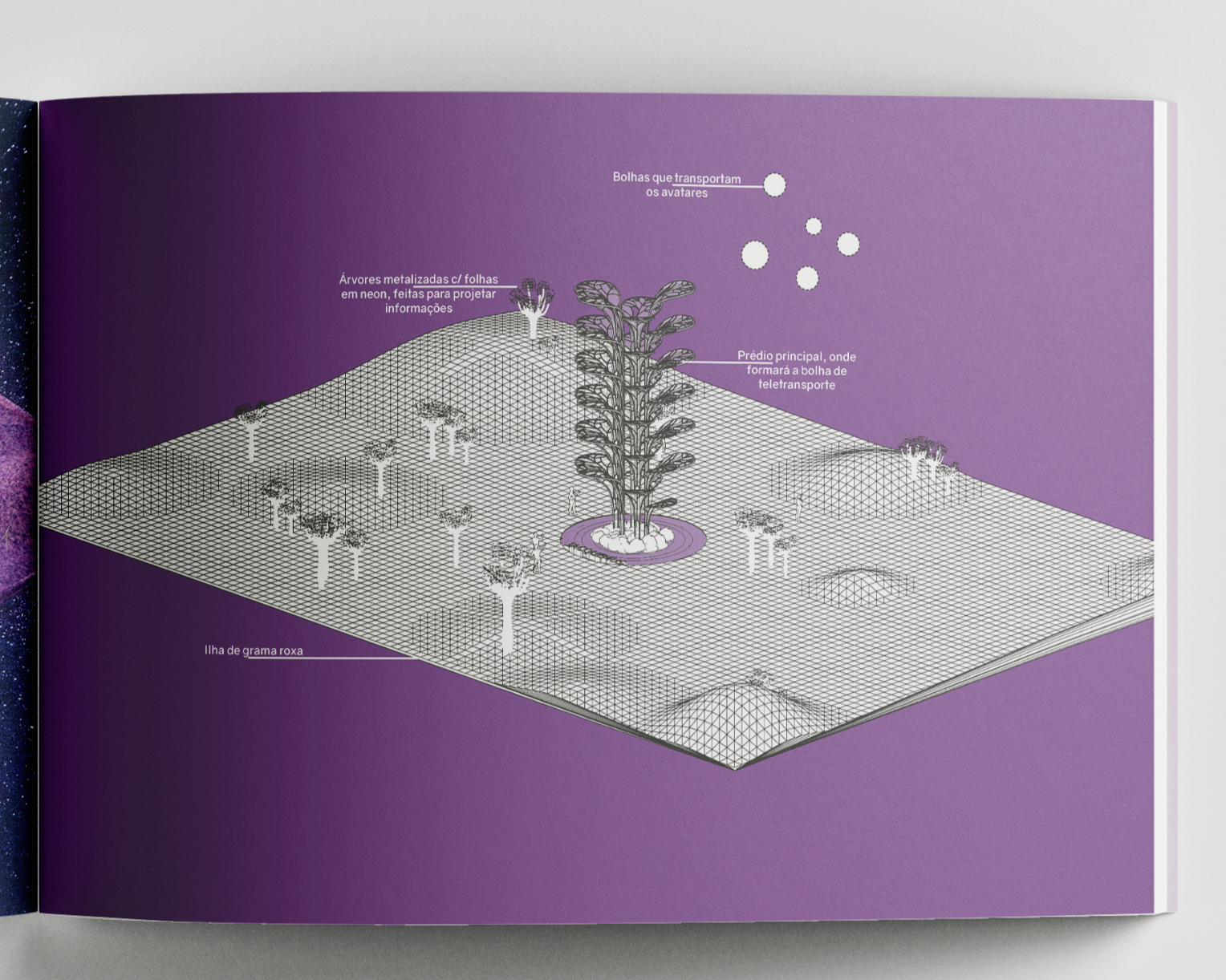 A ILHA - TCC METAVERSO-8