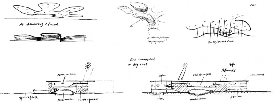 海口江东寰岛实验学校 | 融自然与现代的教育建筑典范-36
