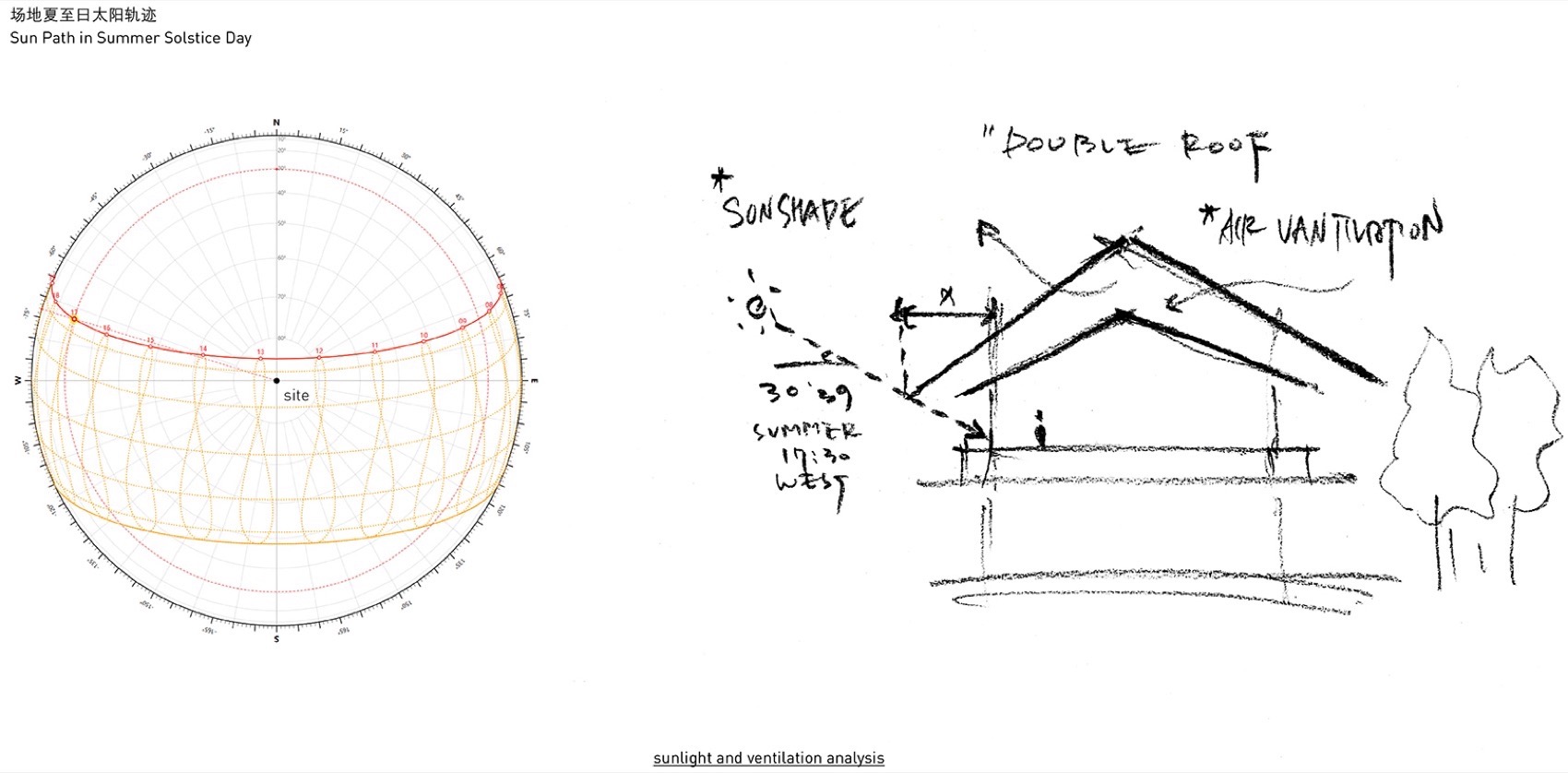 三亚山谷餐厅（森海·四葉） / PLAT ASIA-26