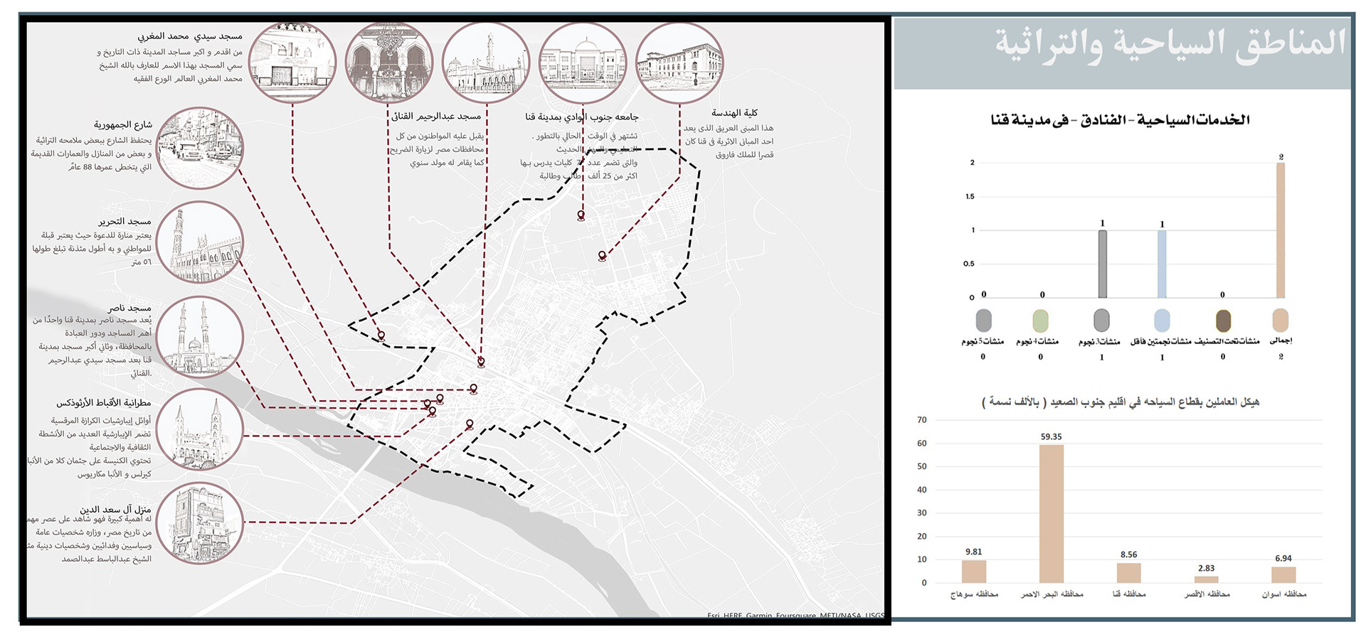 开罗市战略规划及现状研究项目丨埃及开罗丨亚历山大大学美术学院建筑系-30