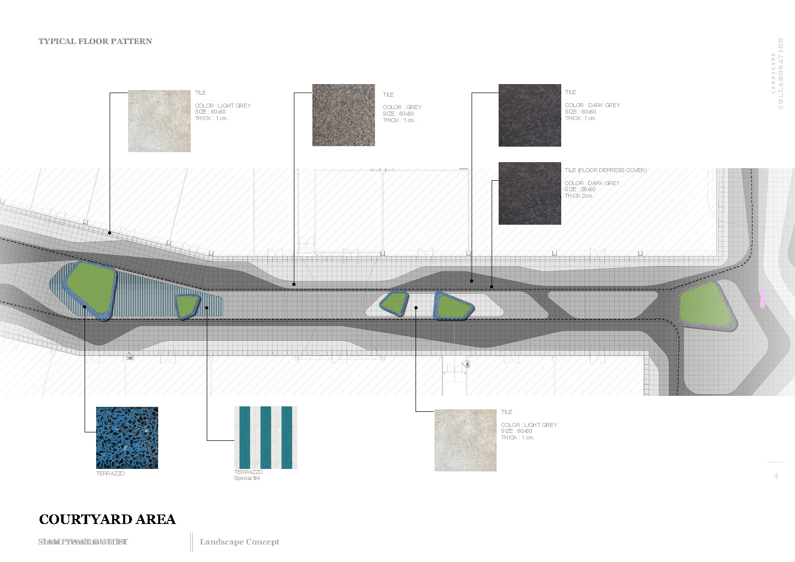曼谷暹罗奥特莱斯商业景观 / Landscape Collaboration-37