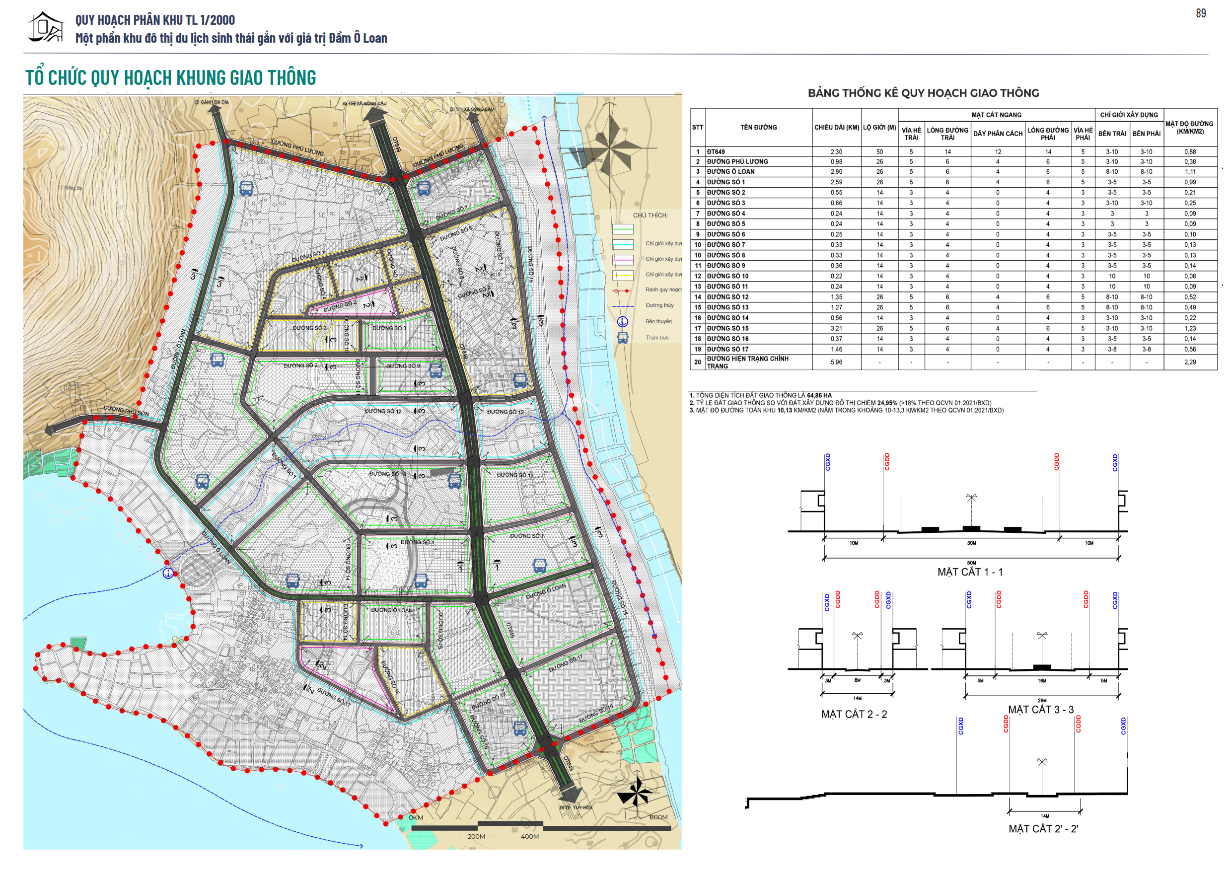 GRADUATION PROJECT: O LOAN LAGOON-89