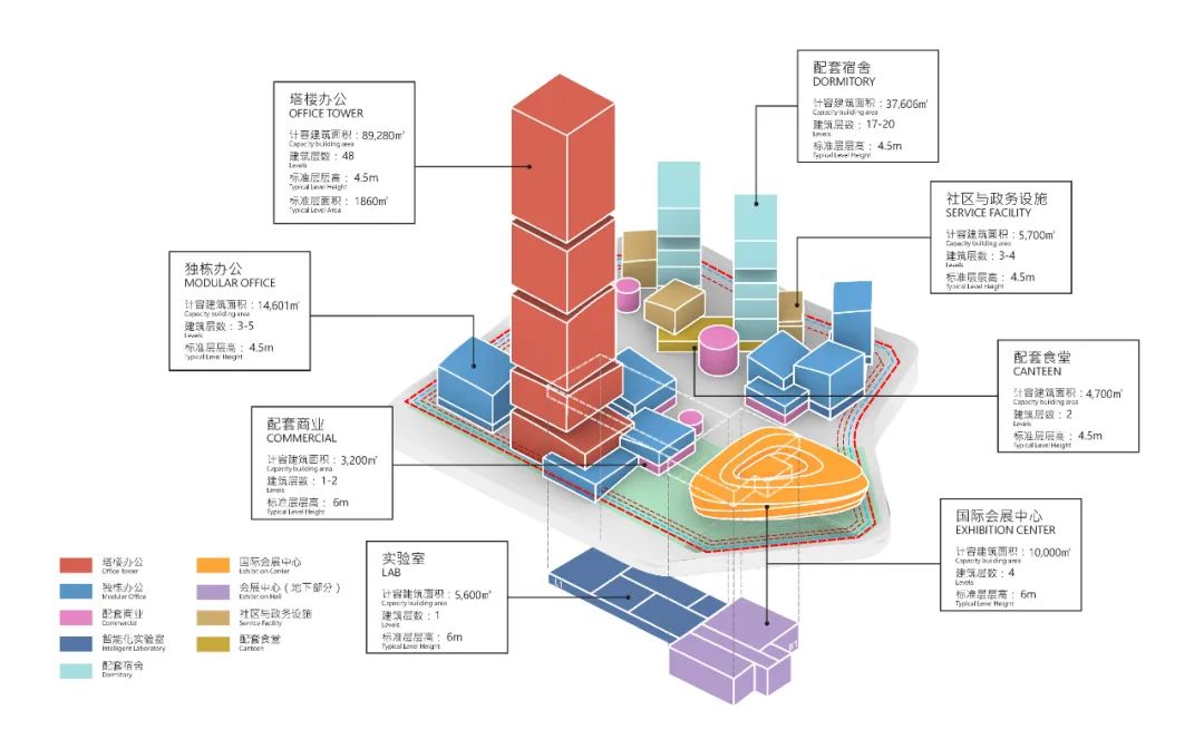 中标方案 | 深圳建筑产业生态智谷总部基地 / 华阳国际、Aedas、MLA+B.V联合体-11