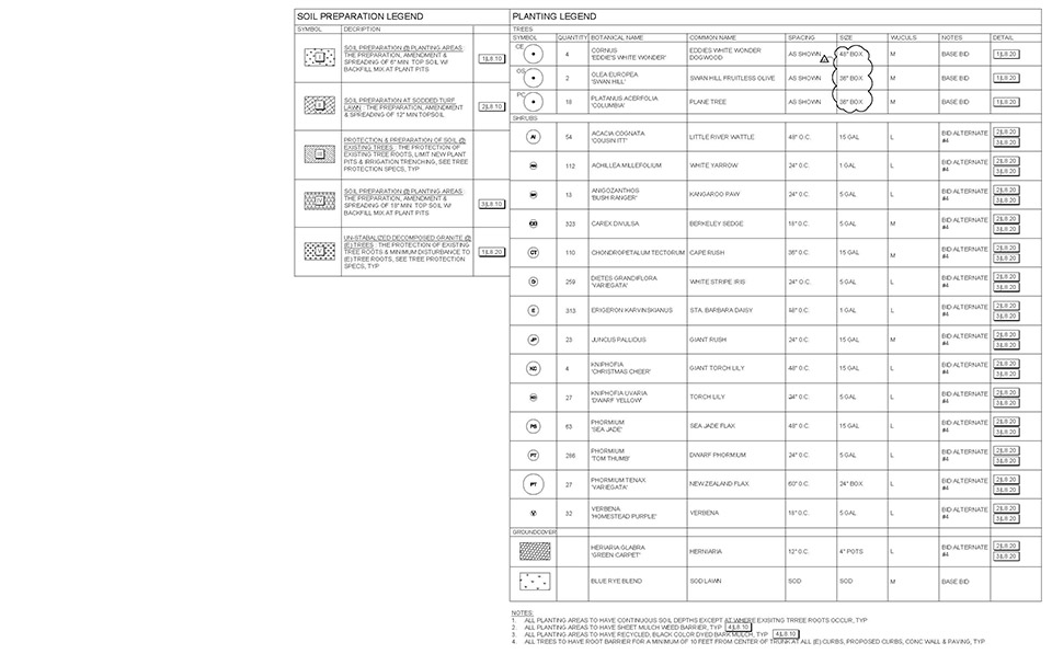 旧金山南花园 / Fletcher Studio-68