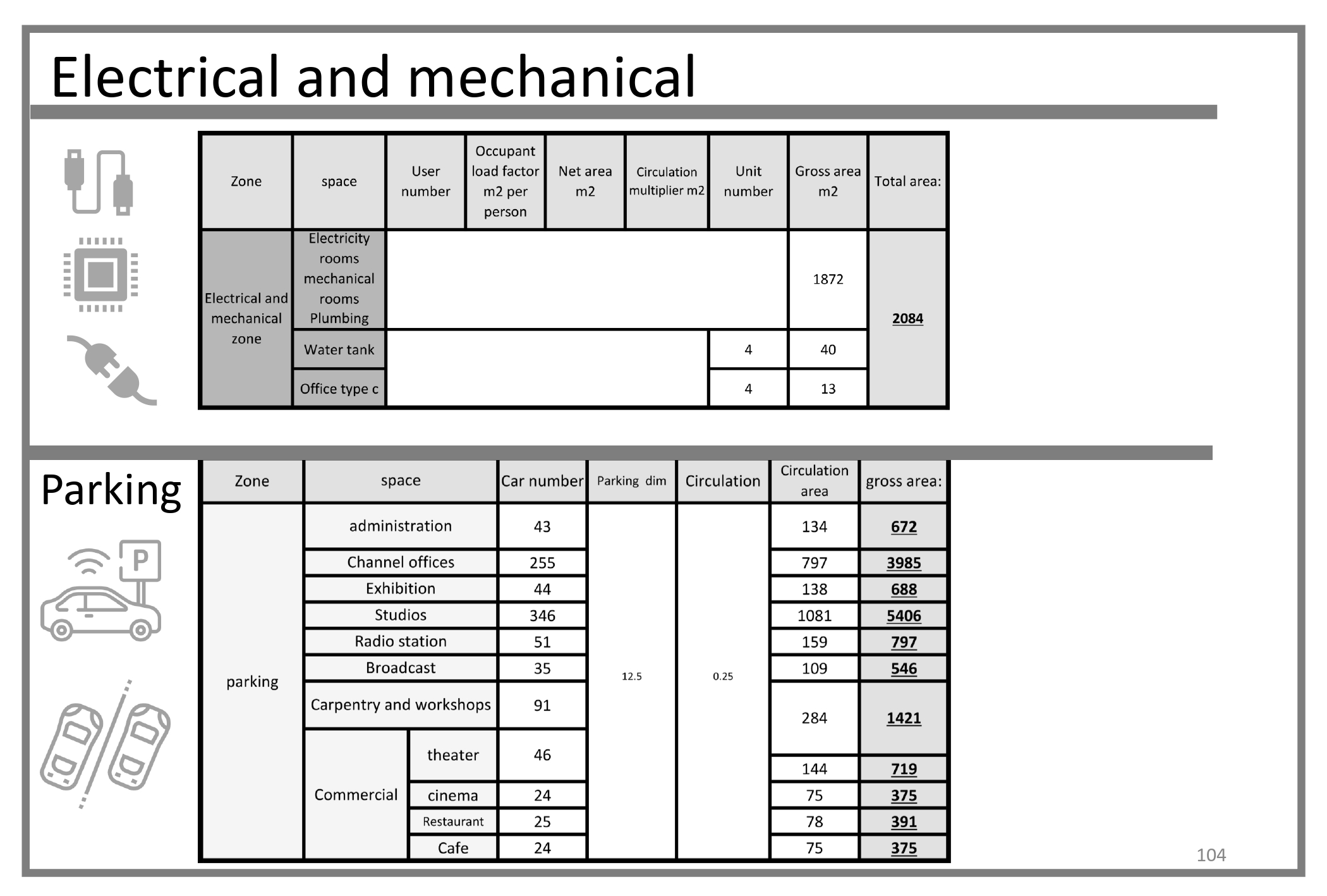 JORDAN MEDIA CITY - Graduation Project - Thesis-94