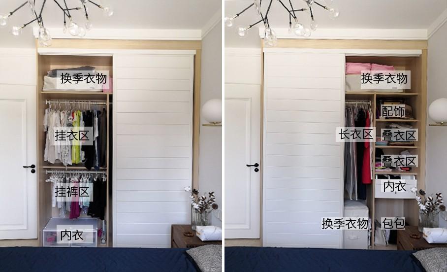 颠覆传统布局 | 打造以孩子为中心的舒适家居-20