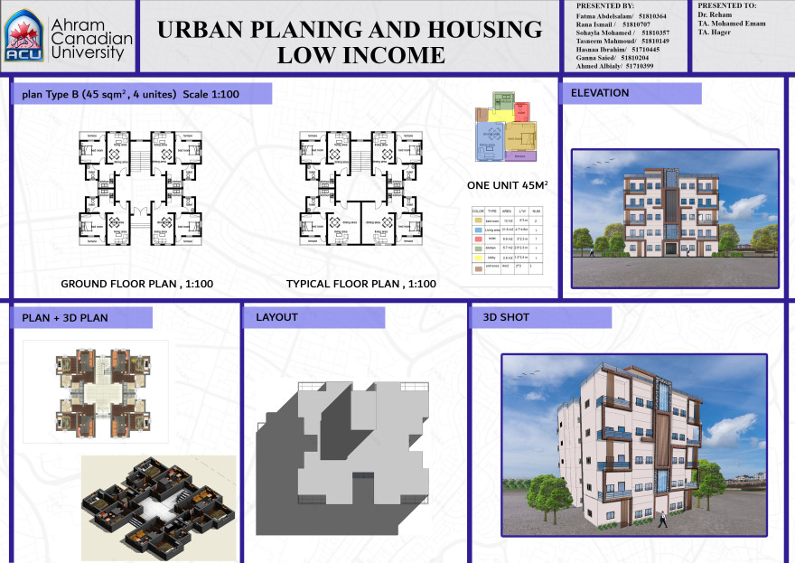 Urban planing-3