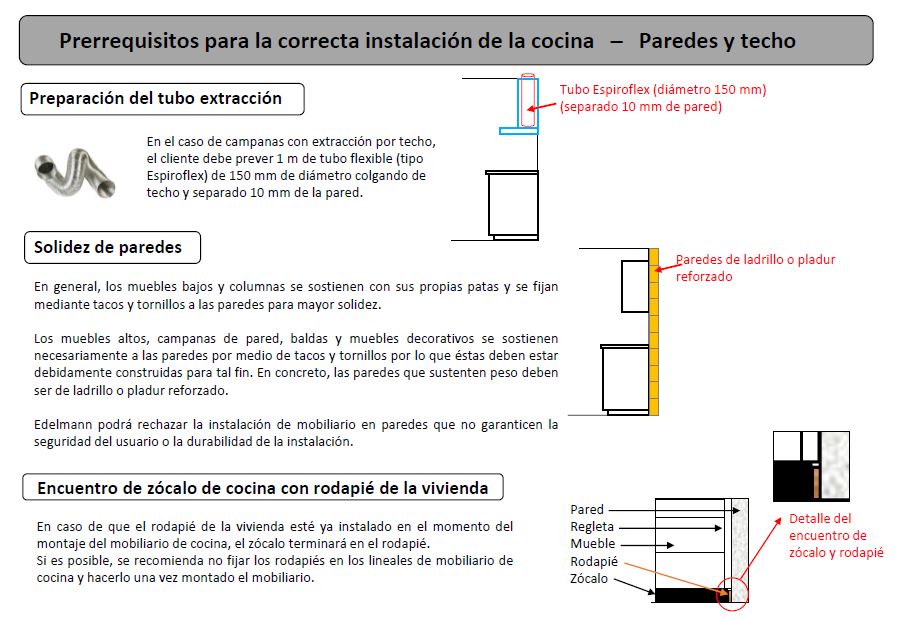 Cocina y salón integrados (50 m2) en Chalet de Aravaca-58