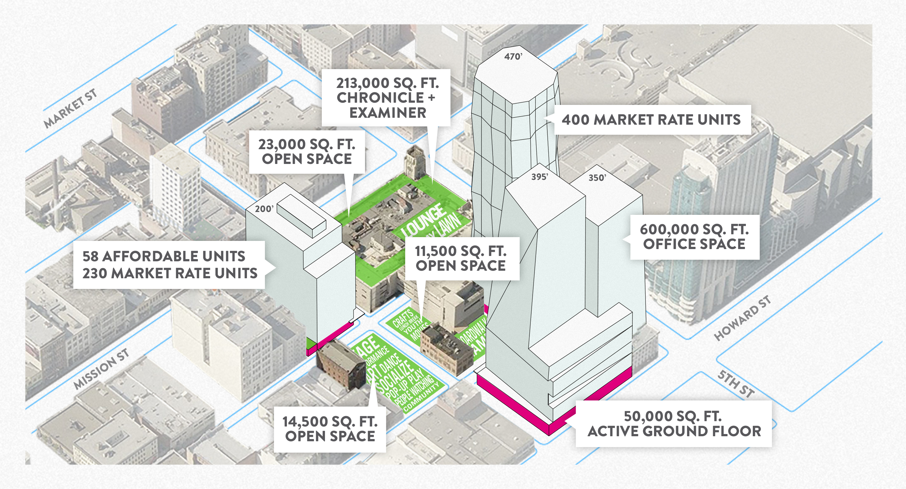 旧金山创新混合社区设计-18