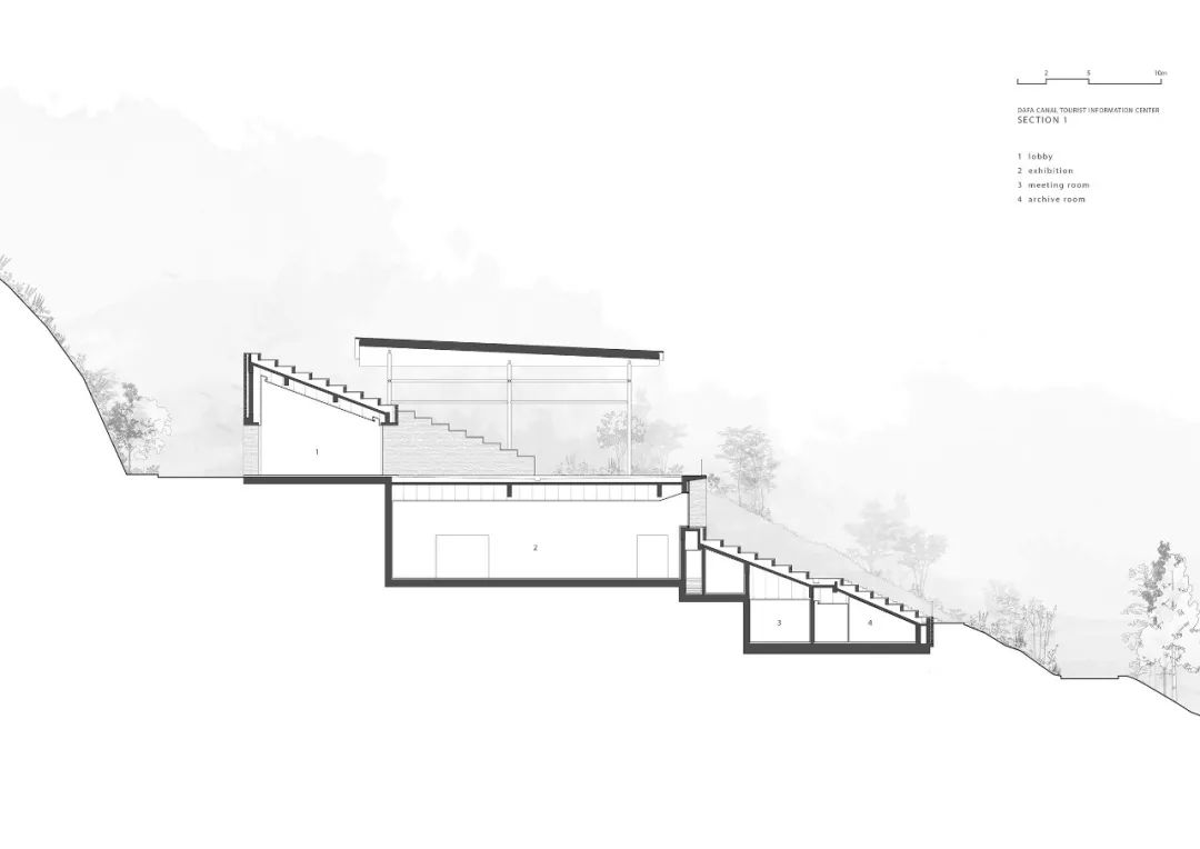 贵州大发天渠旅客中心——自然与人文的和谐交融-36