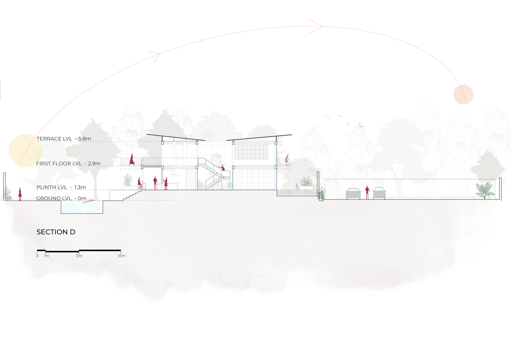 丨印度丨DW5 Architects-21