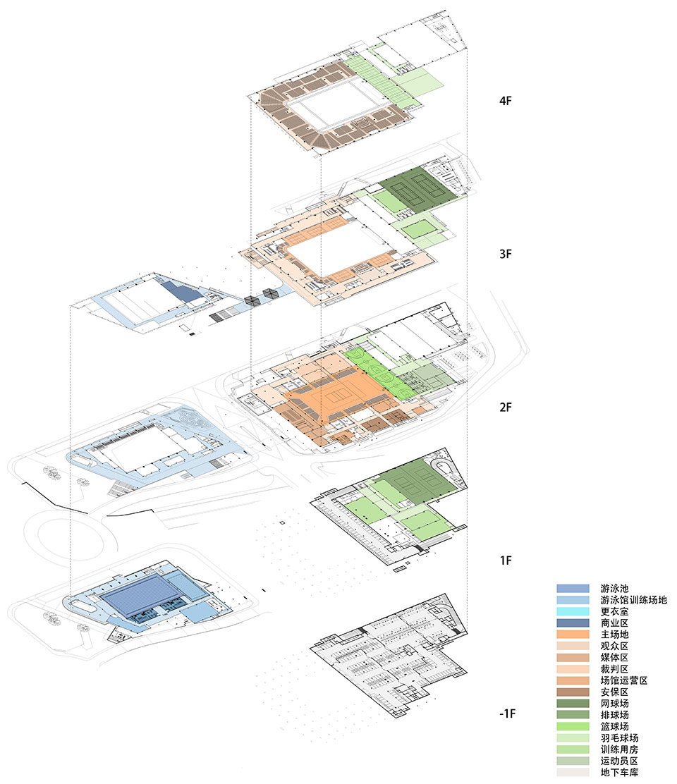华南农业大学综合体育馆丨中国广州丨华南理工大学建筑设计研究院有限公司-30