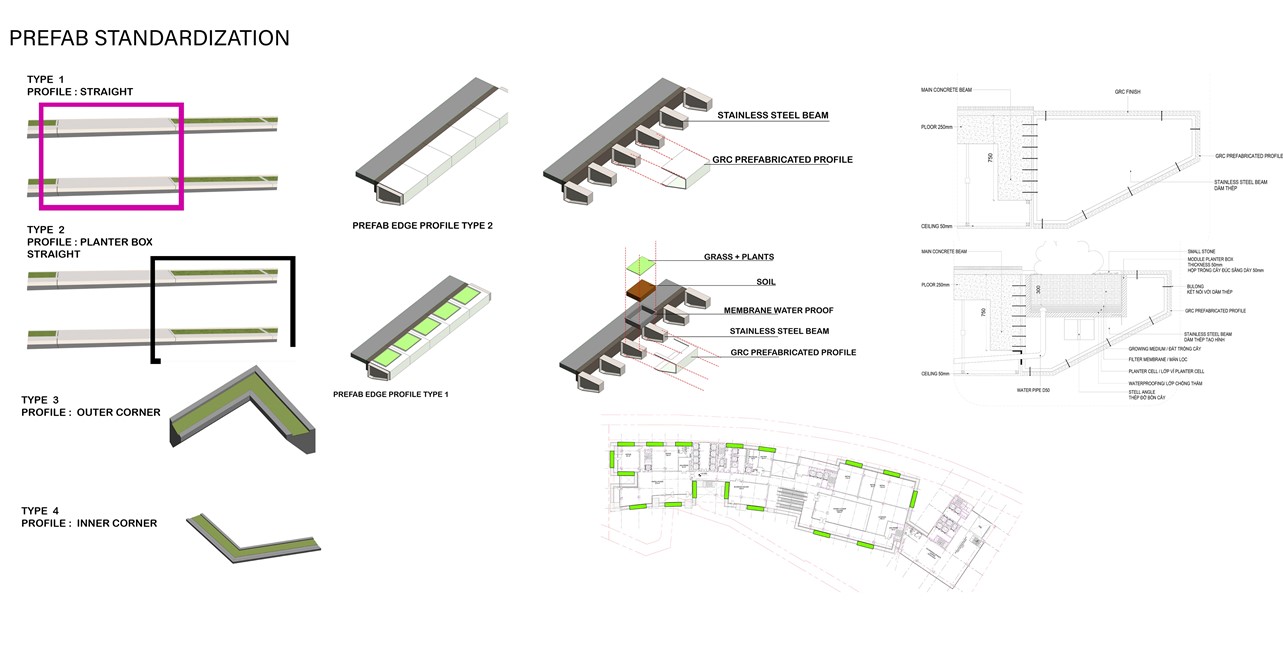 Rixos hotel Kids club sales center in Vietnam Vega city-21