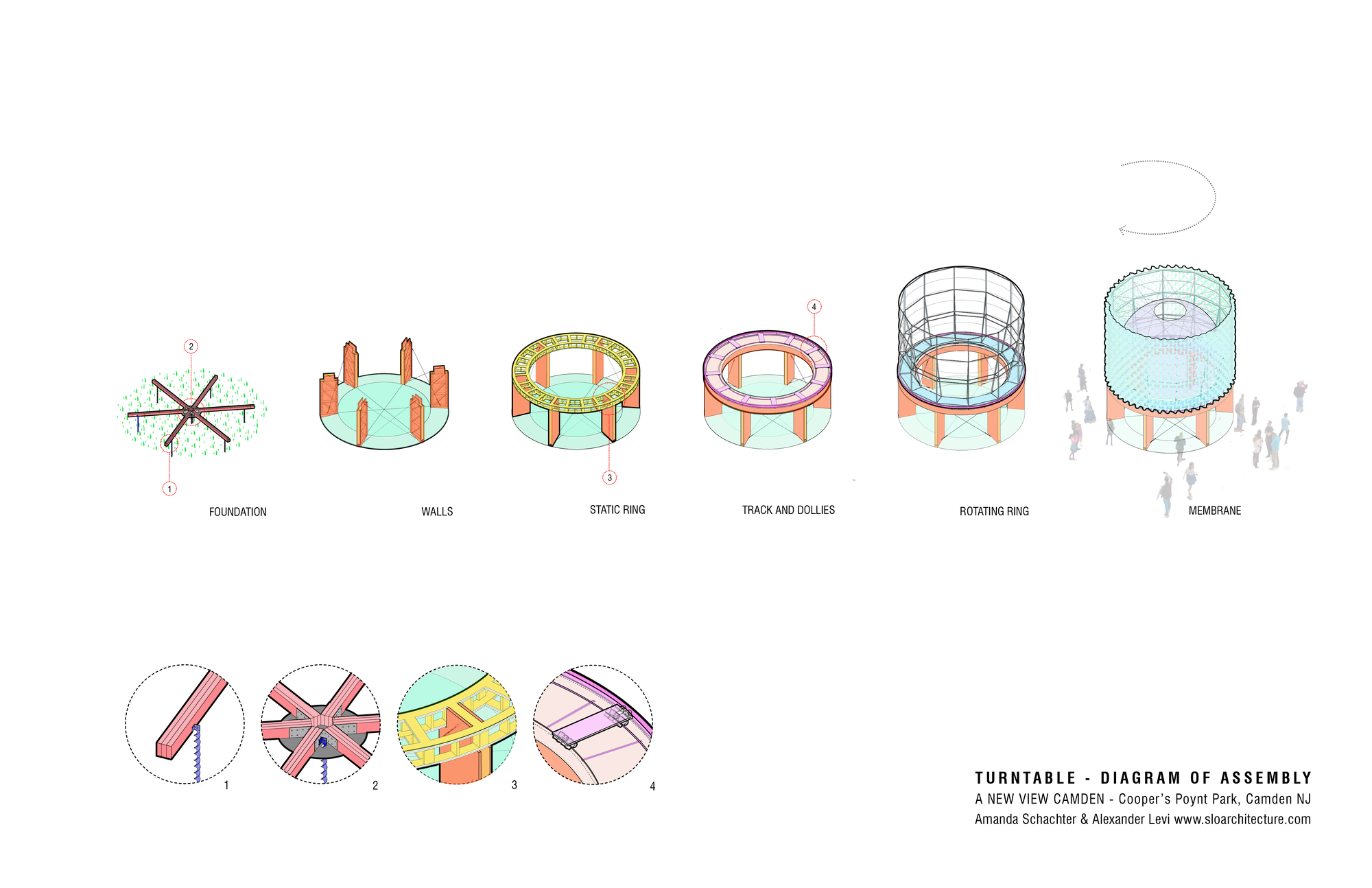 转盘亭丨美国丨SLO Architecture-15