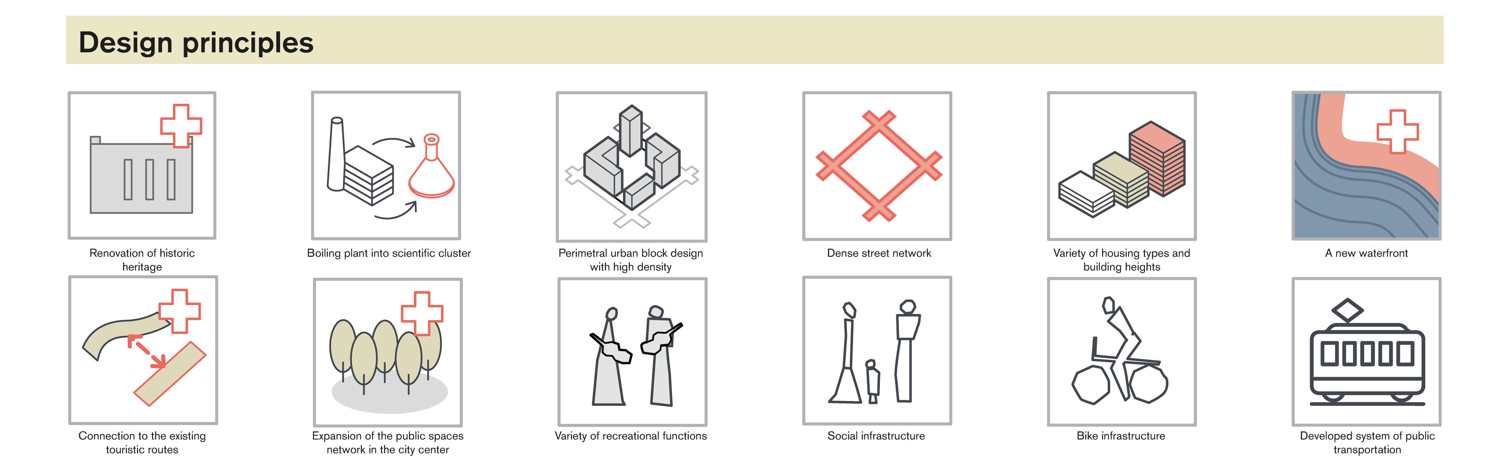 BOILER PLANT RENOVATION PROJECT (THESIS WORK)-17
