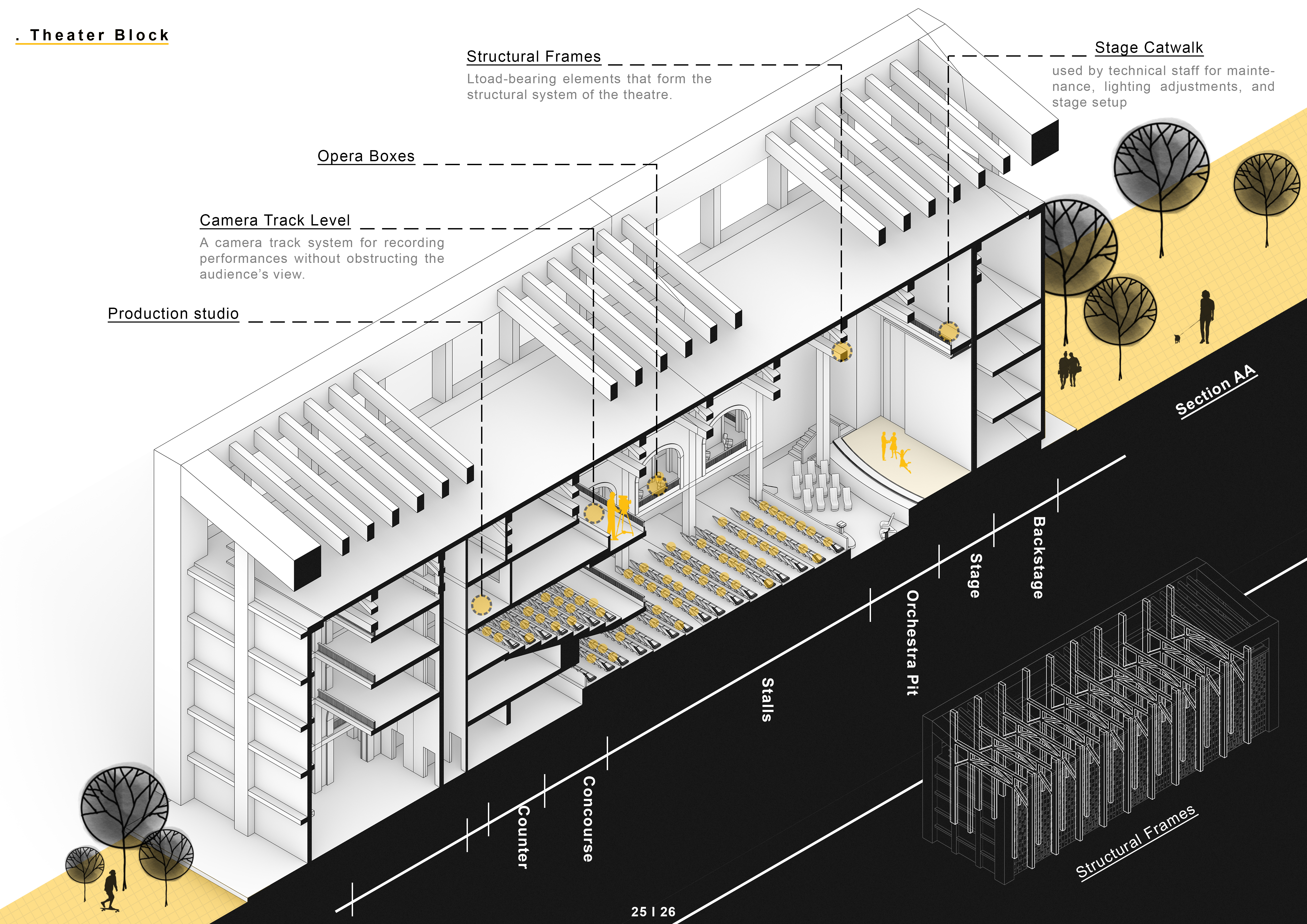 Architecture Portfolio 2026 – Rami Nakkach-12