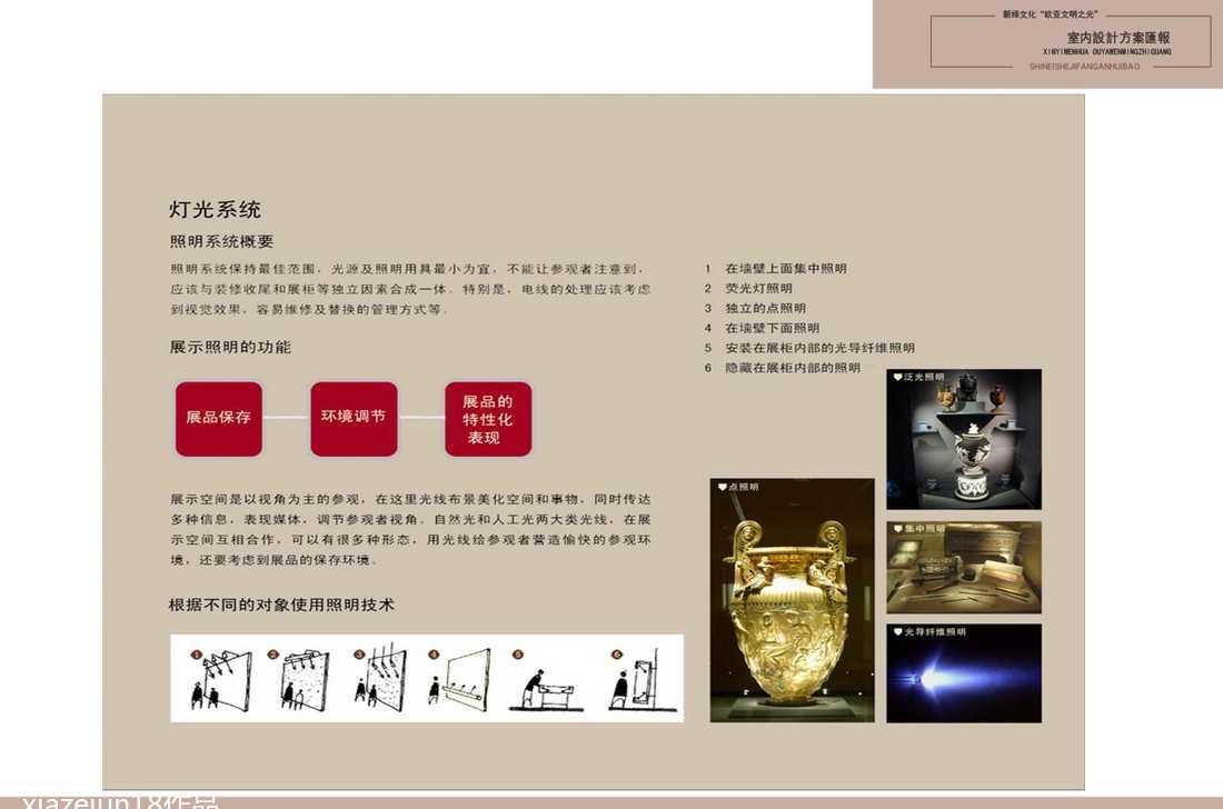 
河北新绎文博展厅 -2