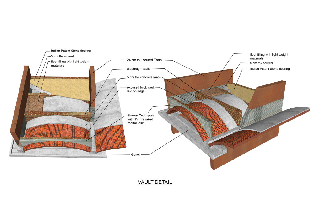 印度公寓的可持续发展示范-45