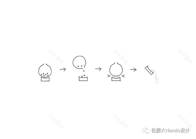 弯曲木家具系列-23