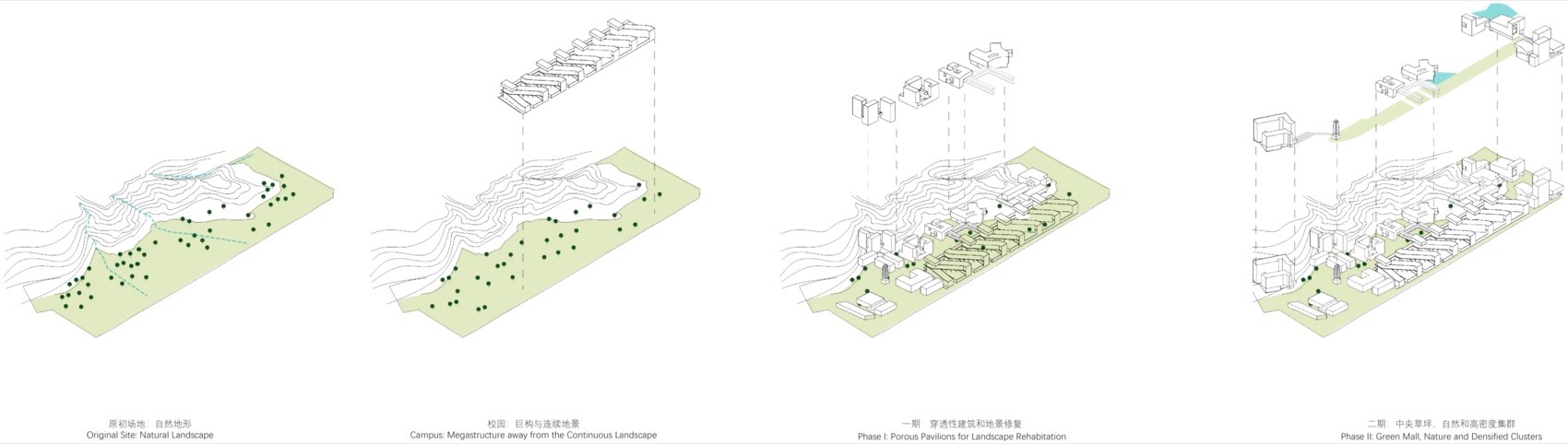 香港中文大学(深圳)校园二期丨中国深圳丨王维仁建筑设计研究室-9